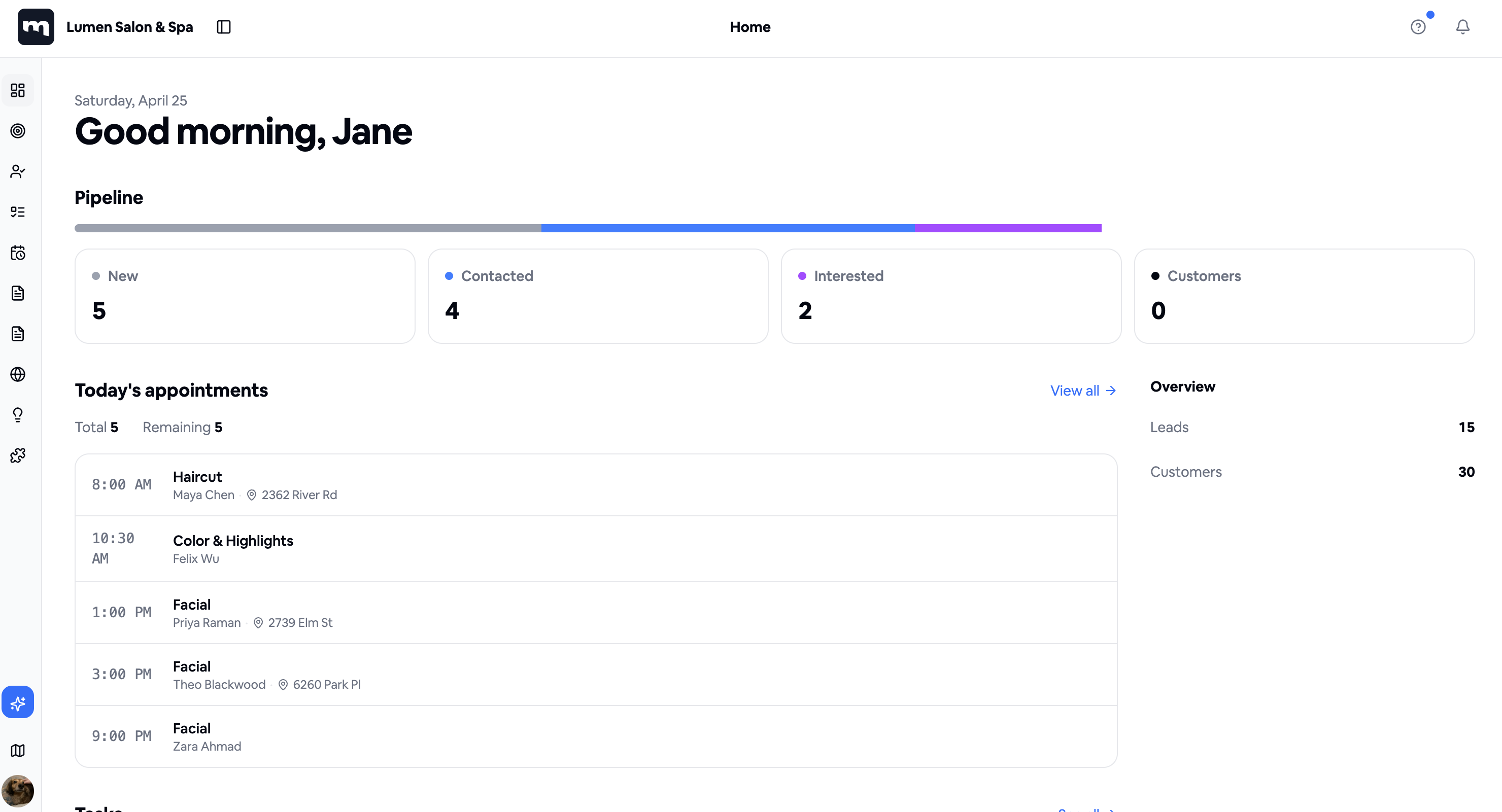 Meep dashboard showing your business at a glance